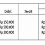 Agen234 Daftar Akun Bisnis